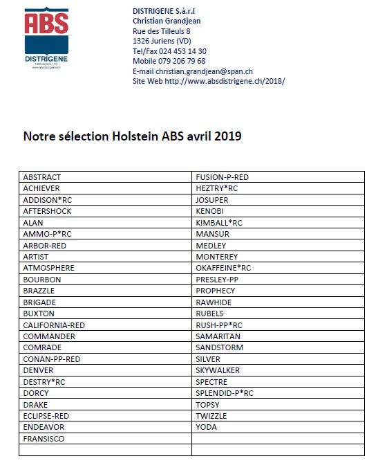 selection ABS avril